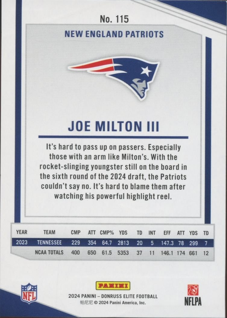 Joe Milton III 2024 Elite Violet Purple Rookie RC Patriots Cowboys 24/49 #115