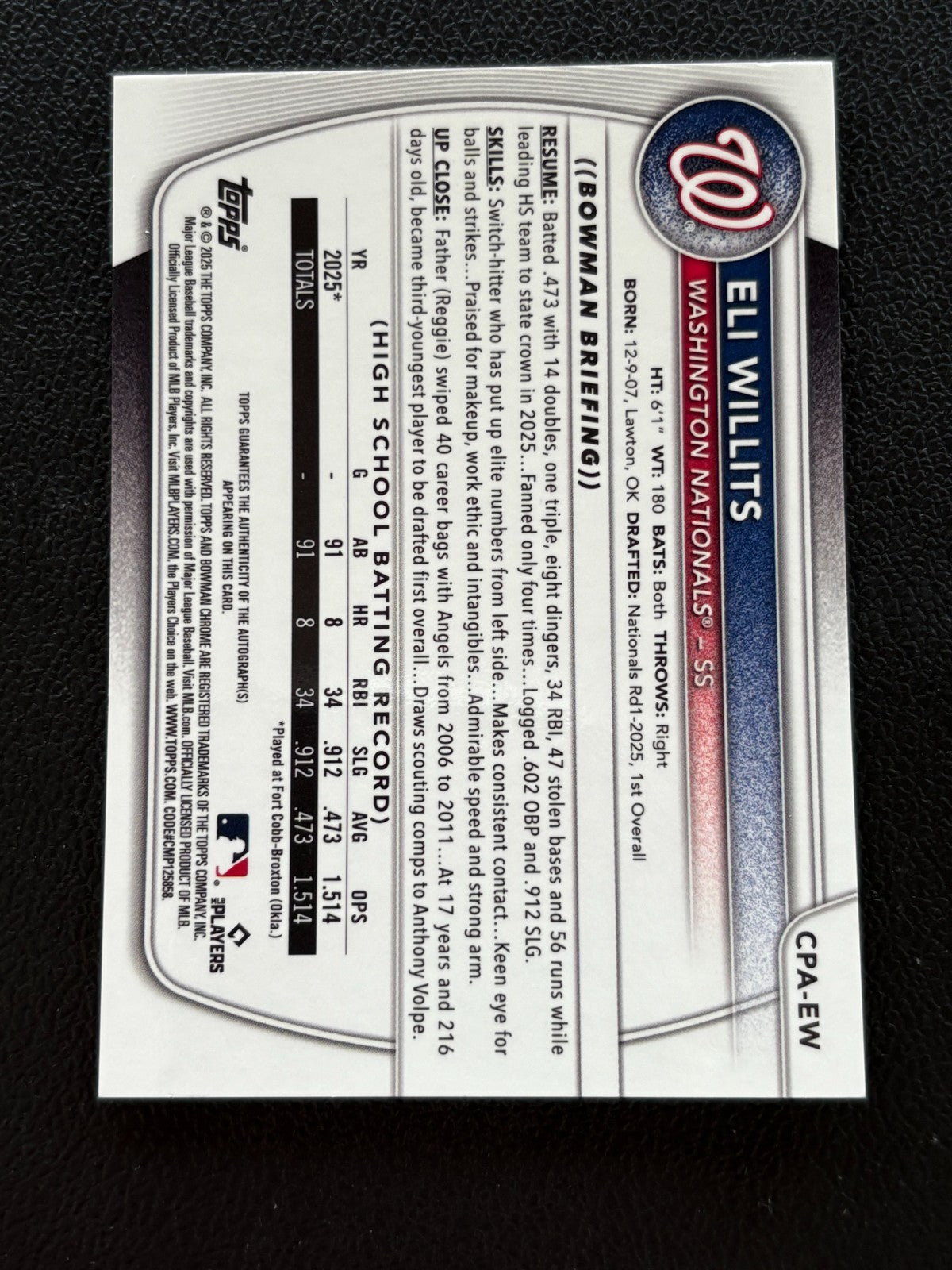 Eli Willits 2025 Bowman Chrome Variation Auto Autograph SSP RC Nationals READ