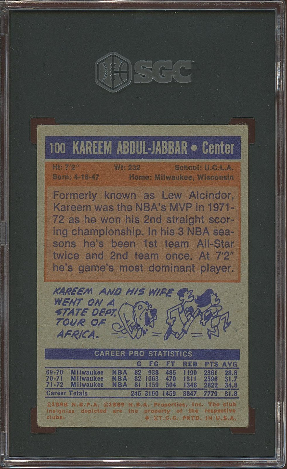 Kareem Abdul-Jabbar 1972-73 Topps Basketball Card Milwaukee Bucks #100 SGC 2.5