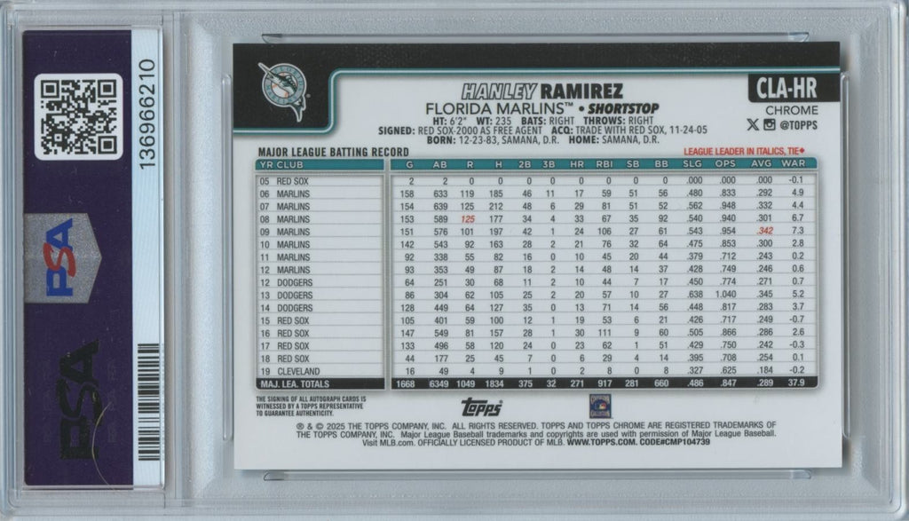 Hanley Ramirez 2025 Topps Chrome BLACK Auto Autograph 4/10 Miami Marlins PSA 9