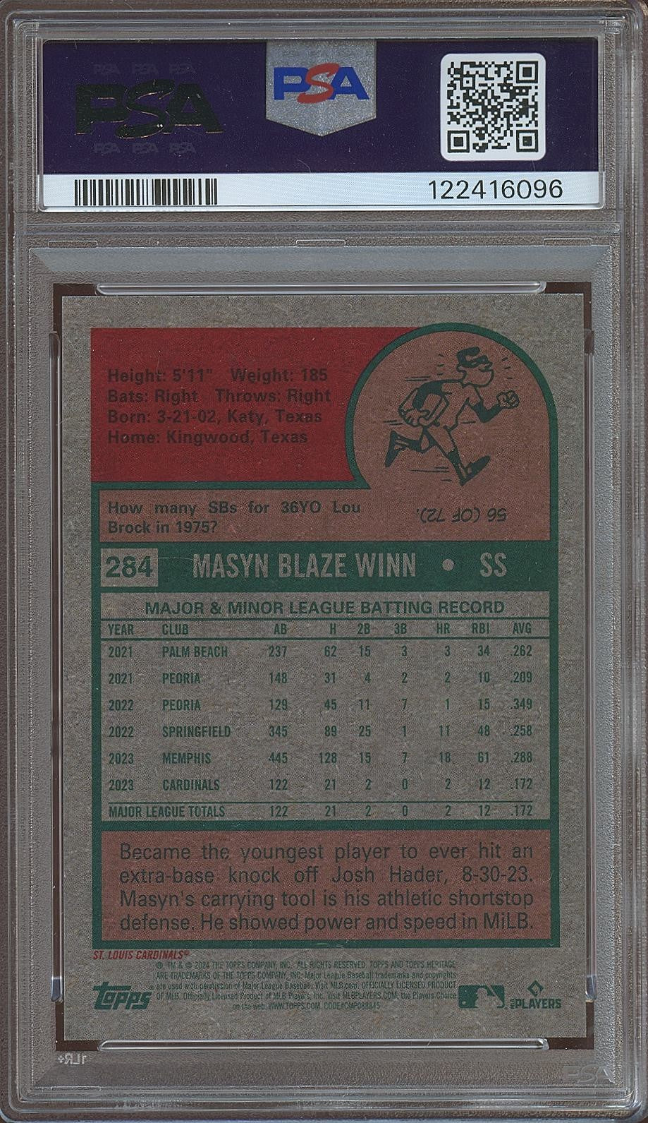 Masyn Winn 2024 Topps Heritage Black Refractor Rookie RC Cardinals 10/75 PSA 9