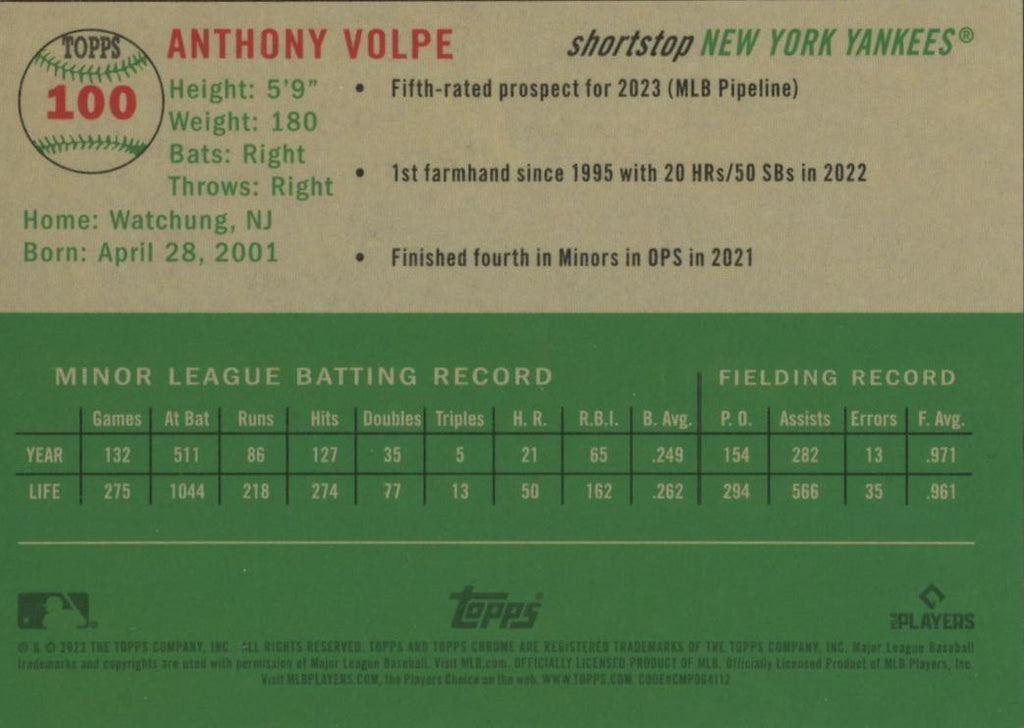 Anthony Volpe 2024 Topps Chrome Platinum Speckle Refractor RC NY Yankees 112/150