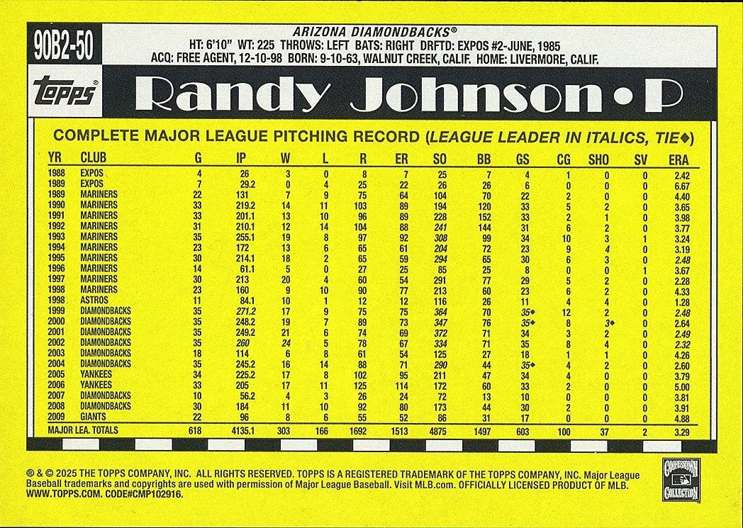 Randy Johnson 2025 Topps '90 BLACK SSP Arizona Diamondbacks 9/10