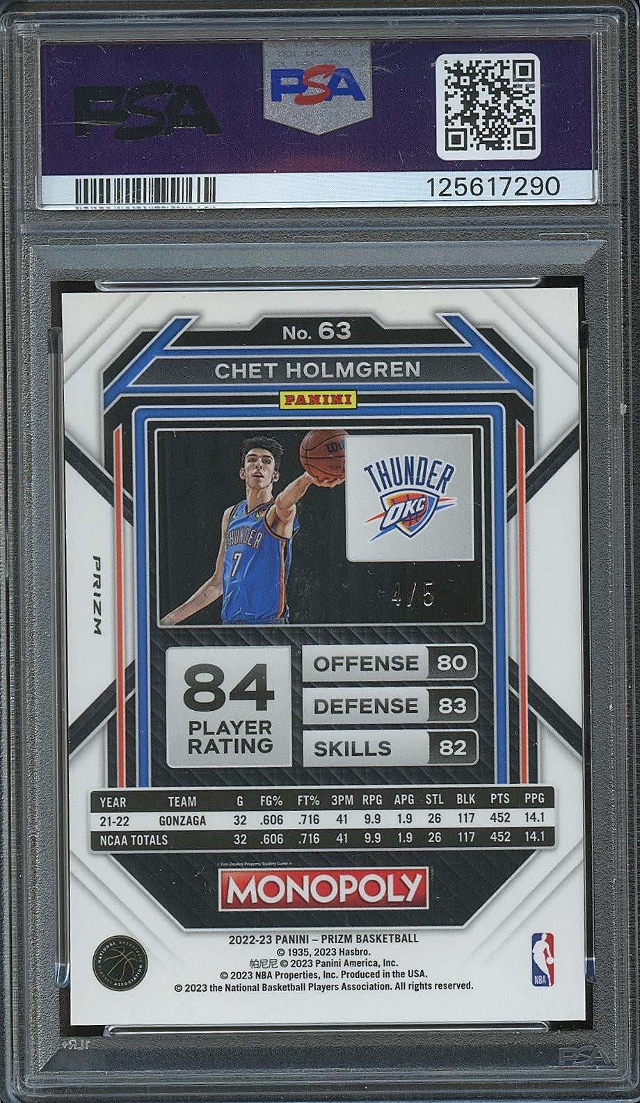 Chet Holmgren 2022 Prizm Monopoly Black GOLD Prizm RC rookie Thunder 4/5 PSA 10