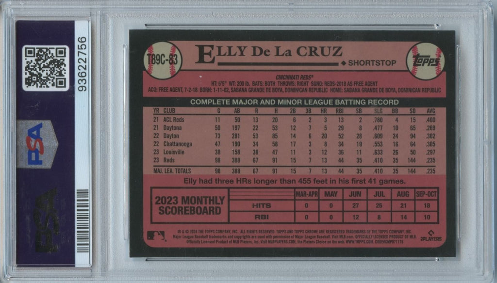 Elly De La Cruz 2024 Topps Chrome Silver Pack Rookie RC Cincinnati Reds PSA 10