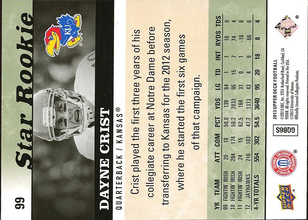 Dayne Crist 2013 Upper Deck Black & White SSP RC Kansas Jayhawks 2/10