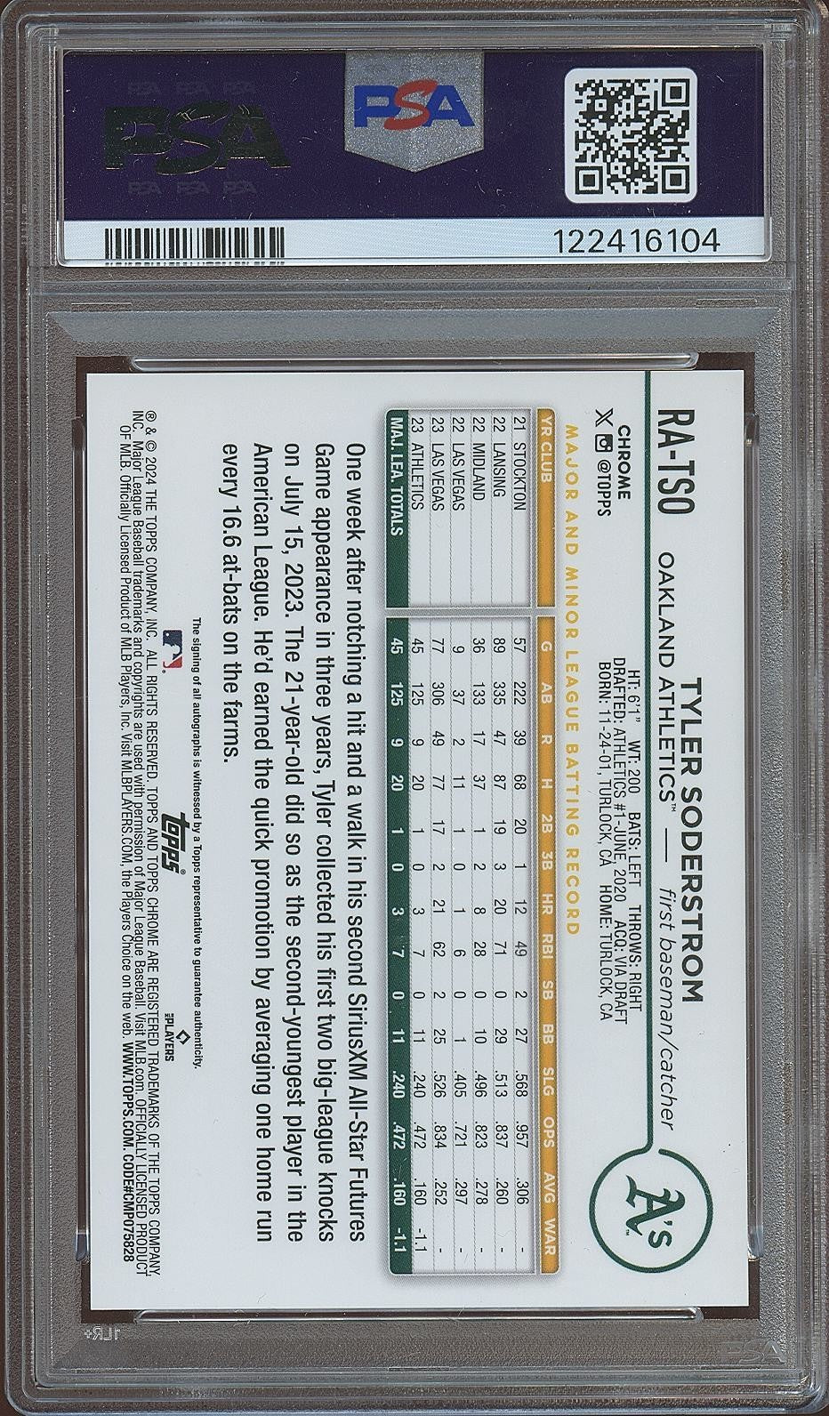 Tyler Soderstrom 2024 Topps Chrome Purple Auto Autograph RC Athletics PSA 9 /250