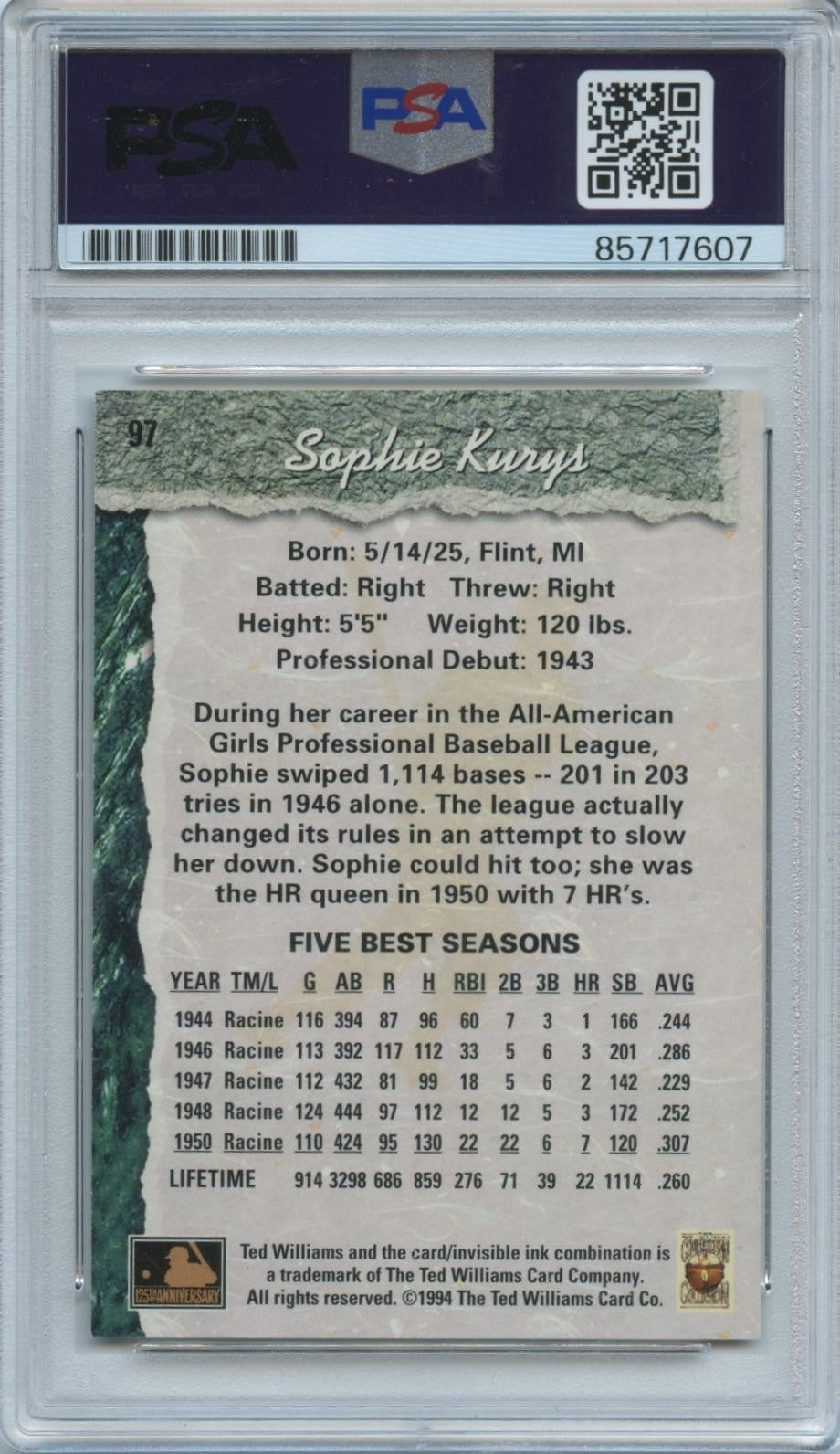 Sophie Kurys 1994 Women of Baseball On Card Auto Autograph PSA DNA