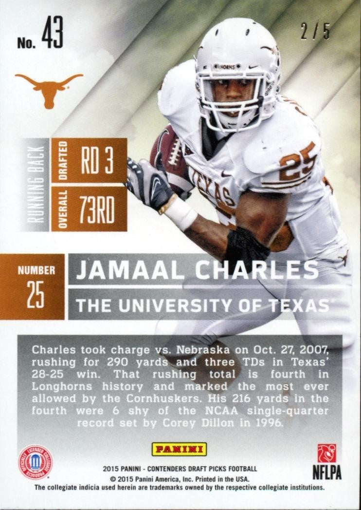 Jamaal Charles 2015 Contenders LIMITED EDITION STAMP SSP Texas Longhorns 2/5