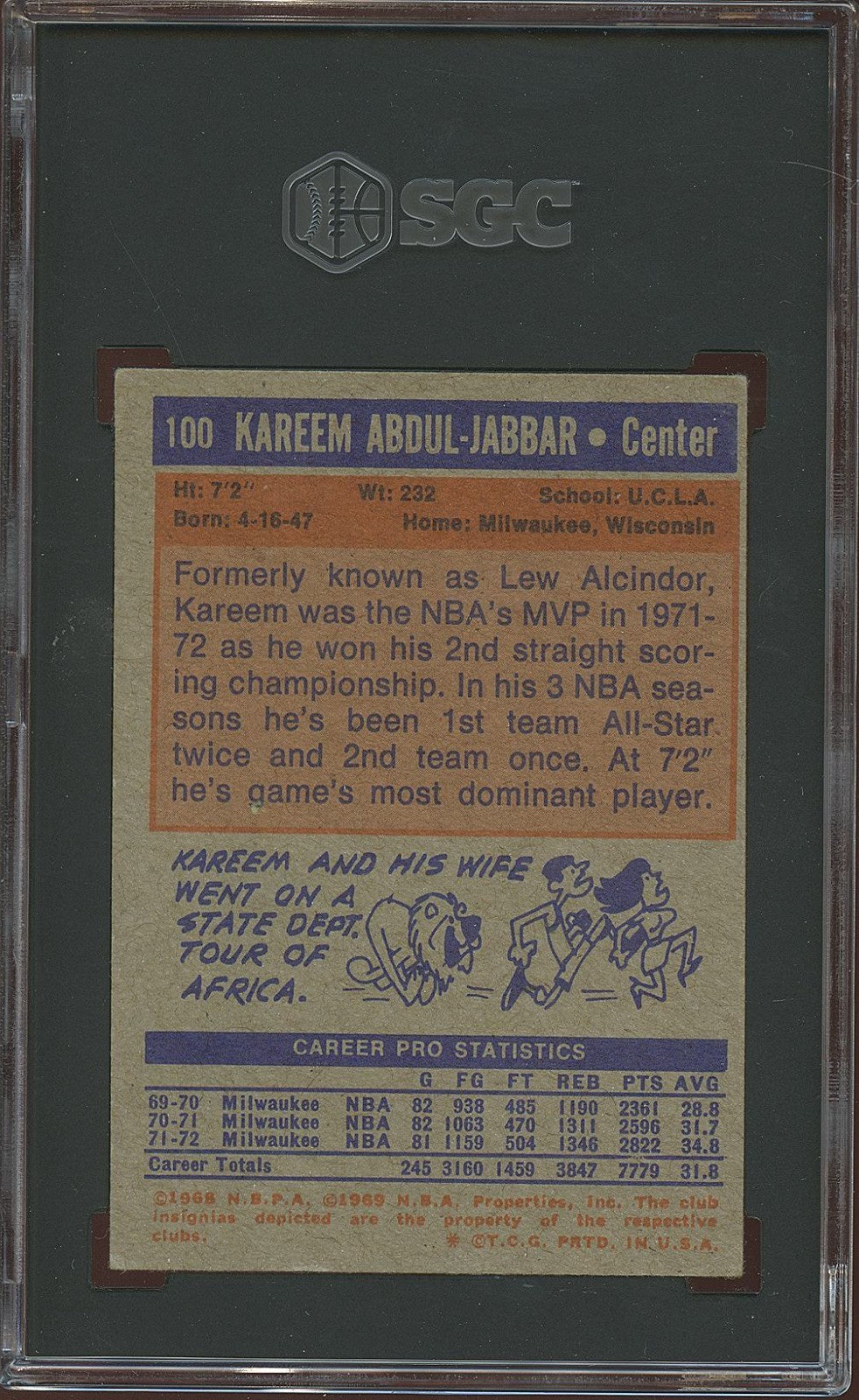 Kareem Abdul-Jabbar 1972-73 Topps Basketball Card Milwaukee Bucks #100 SGC 3