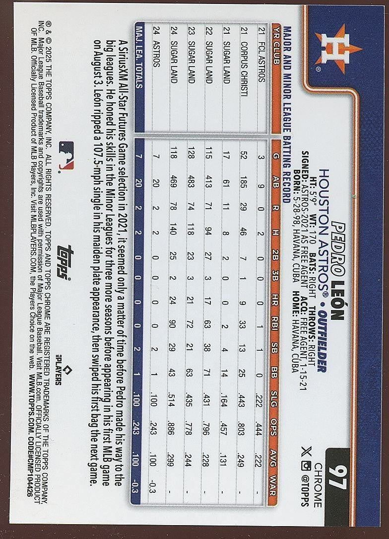 Pedro Leon 2025 Topps Chrome Orange Wave Refractor RC Rookie Astros 12/25