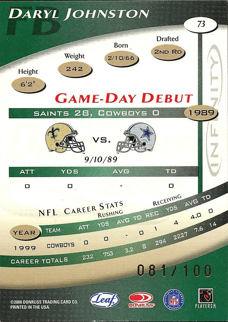 Daryl Johnston 2000 Quantum Leaf Infinity Green Dallas Cowboys 81/100 #73