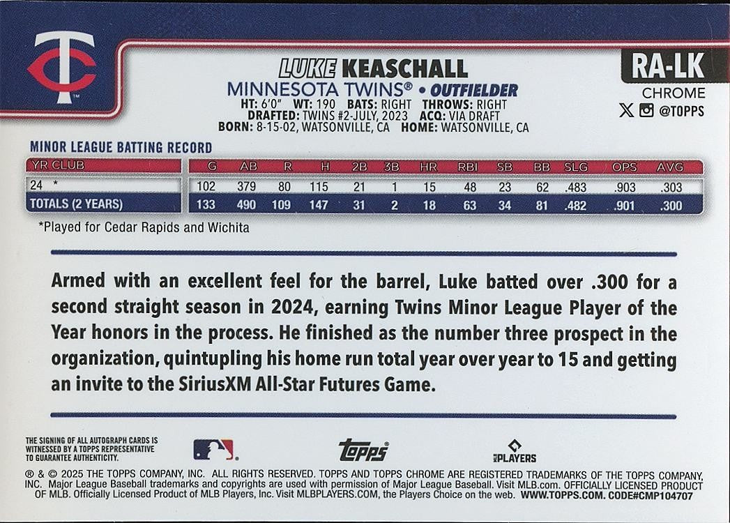Luke Keaschall 2025 Topps Chrome Update GOLD Auto Autograph RC Rookie Twins 2/50