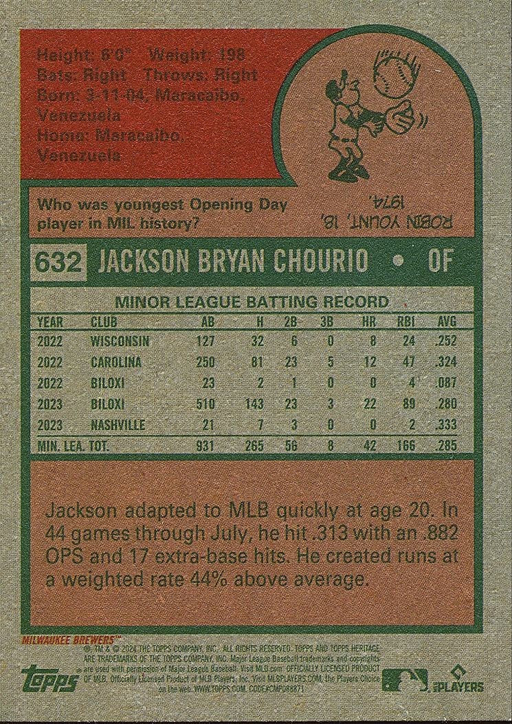 Jackson Chourio 2024 Topps Heritage City Swap SSP Rookie RC Brewers #632