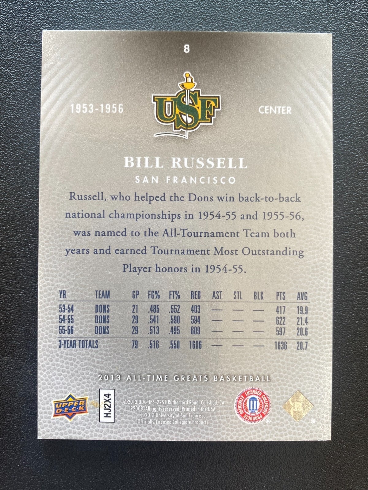 Bill Russell 2013 Upper Deck Exquisite All-Time Greats GOLD Boston Celtics 8/10
