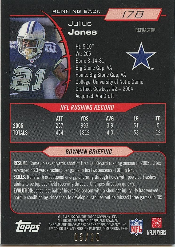 Julius Jones 2006 Bowman Chrome Orange Refractor SSP Dallas Cowboys 3/25 #178