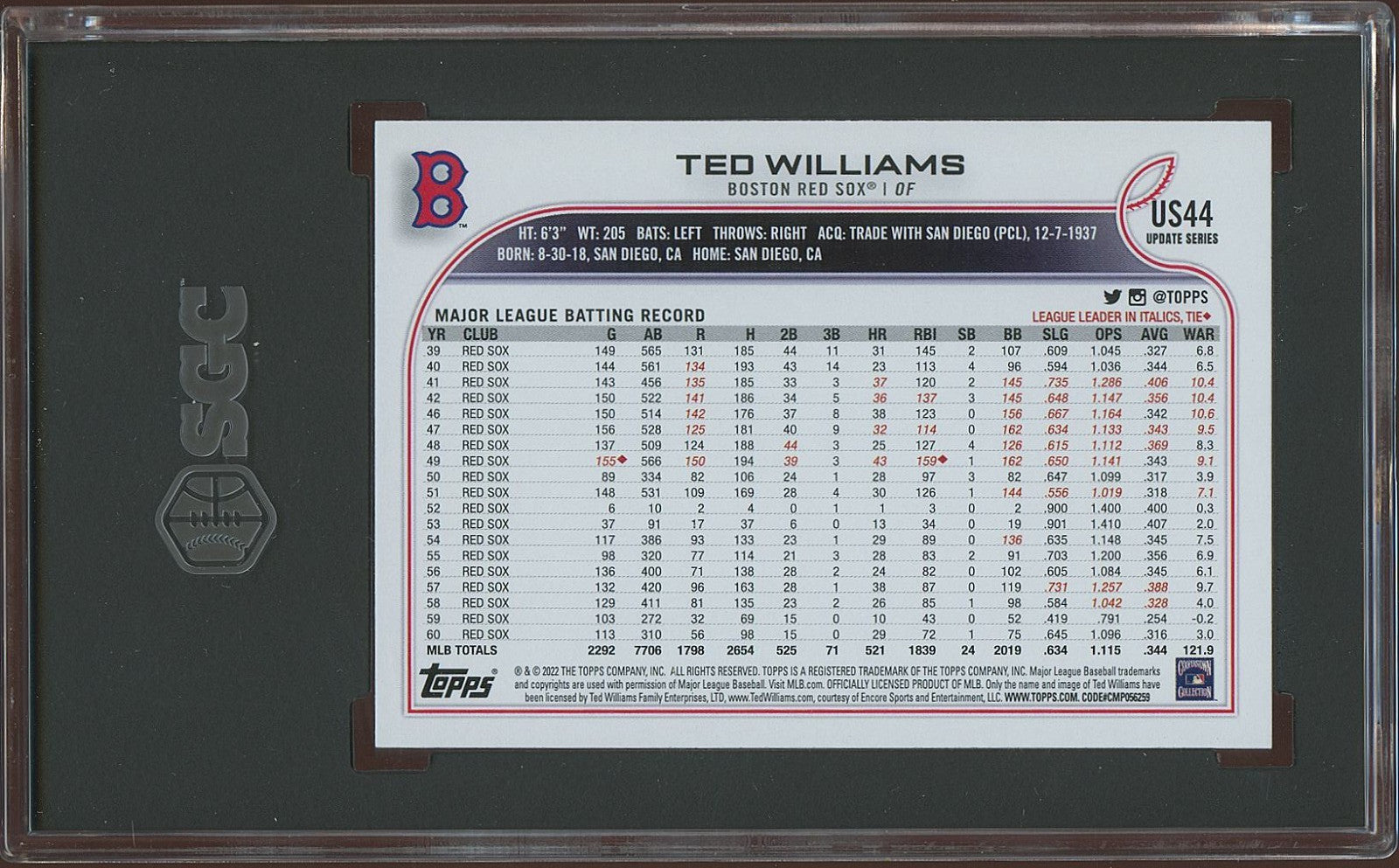 Ted Williams 2022 Topps Photo Variation SSP Boston Red Sox #US44 SGC 10