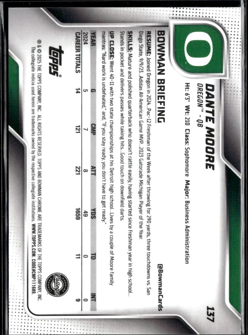 Dante Moore 2024 Bowman Chrome GOLD Refractor RC Rookie 34/50 Oregon Ducks