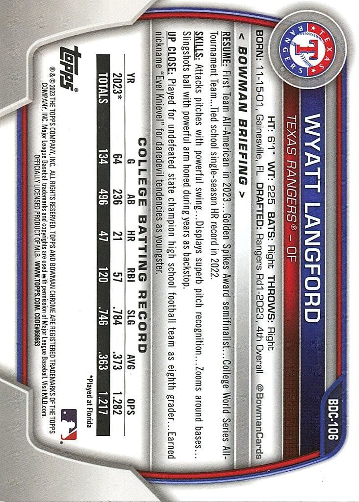 Wyatt Langford 2023 Bowman Chrome 1st Purple Refractor RC Rangers 223/250