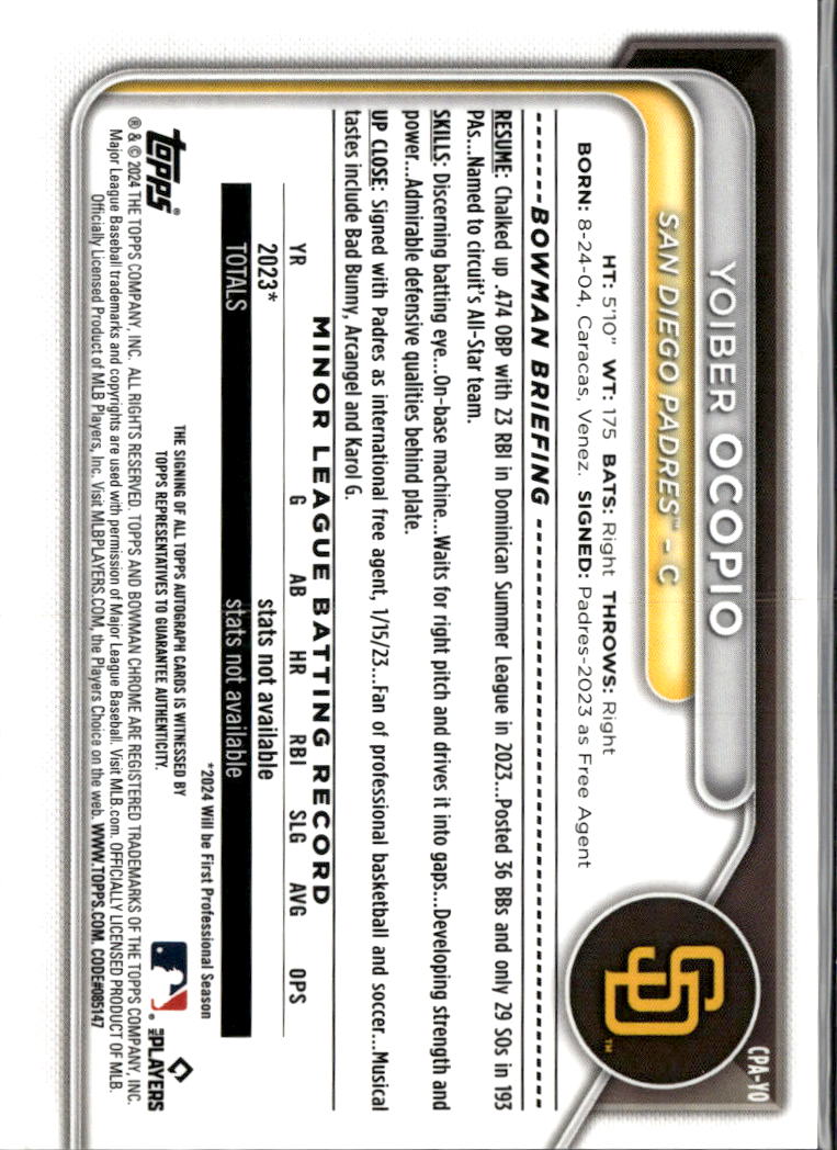 Yoiber Ocopio 2024 Bowman Chrome Auto Purple /250 San Diego Padres