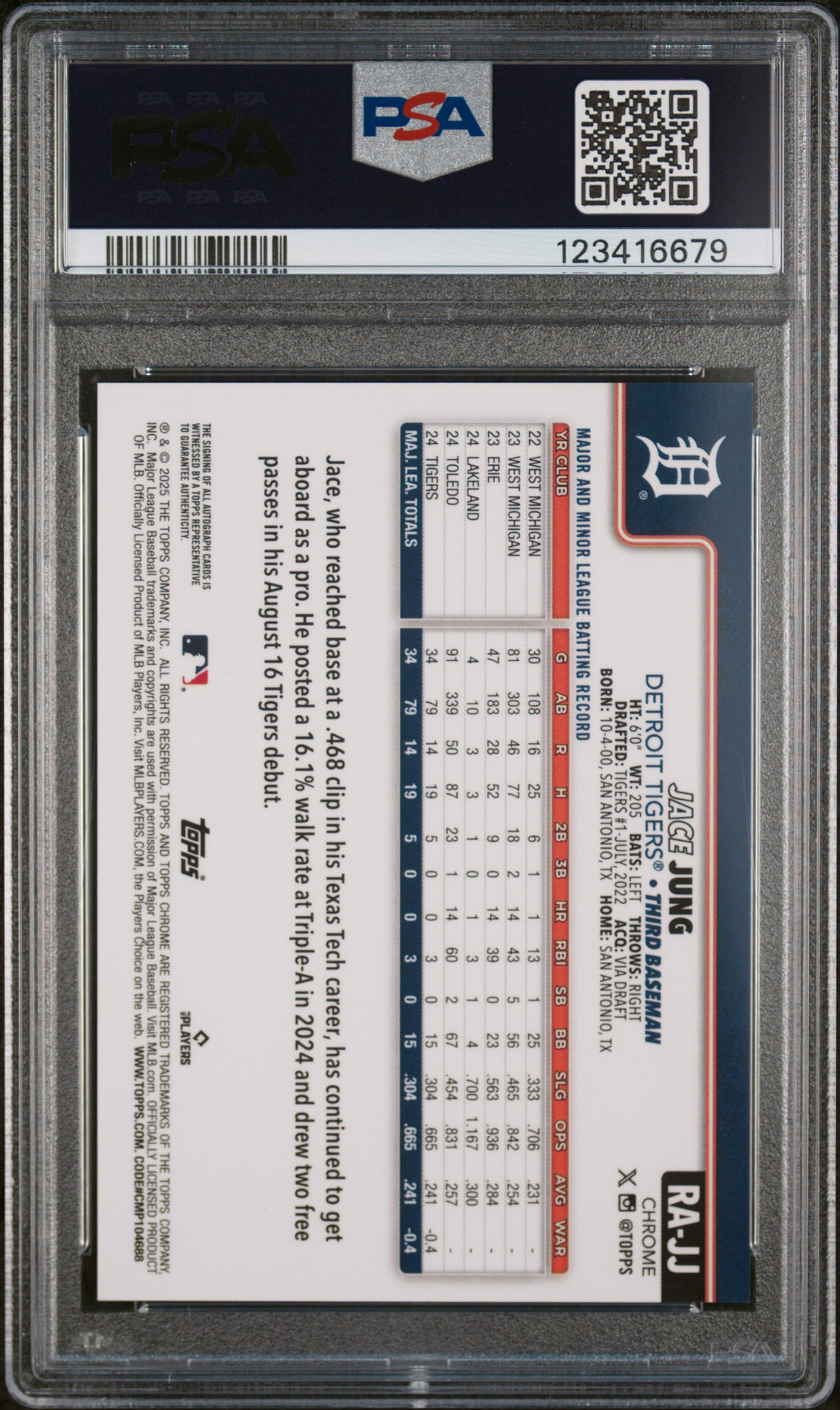 Jace Jung 2025 Topps Chrome Auto Autograph Rookie RC BLUE Tigers 82/150 PSA 9