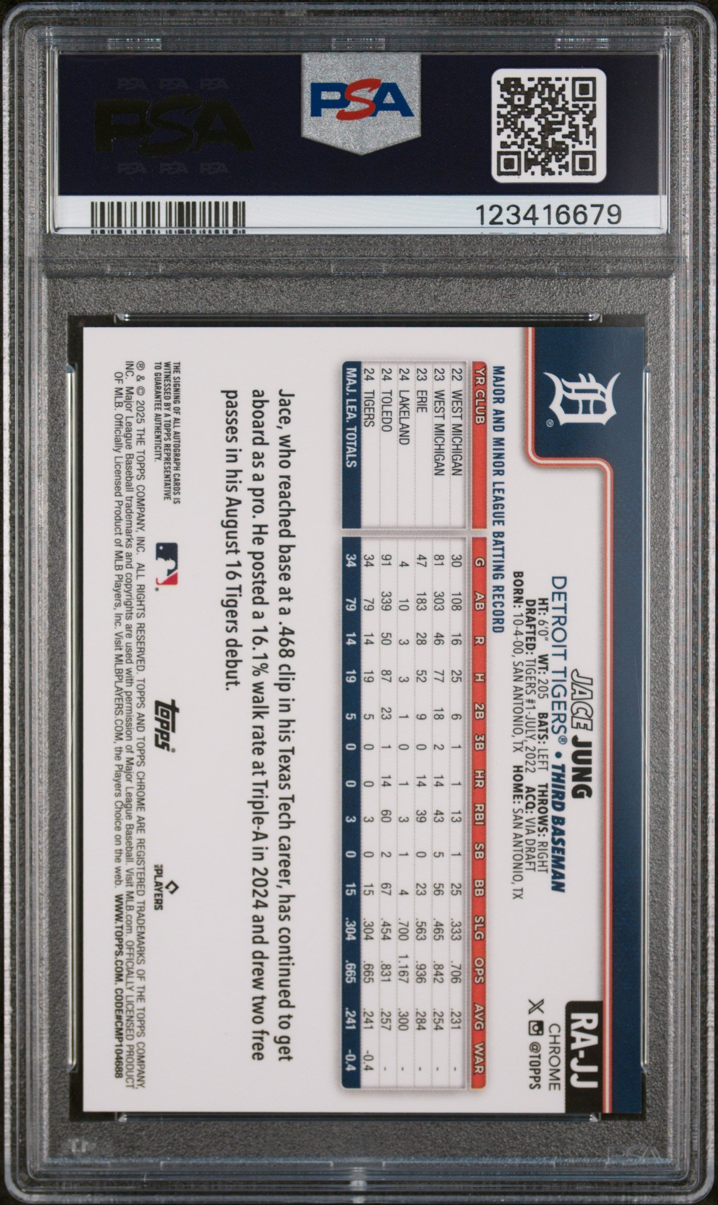 Jace Jung 2025 Topps Chrome Auto Autograph Rookie RC BLUE Tigers 82/150 PSA 9
