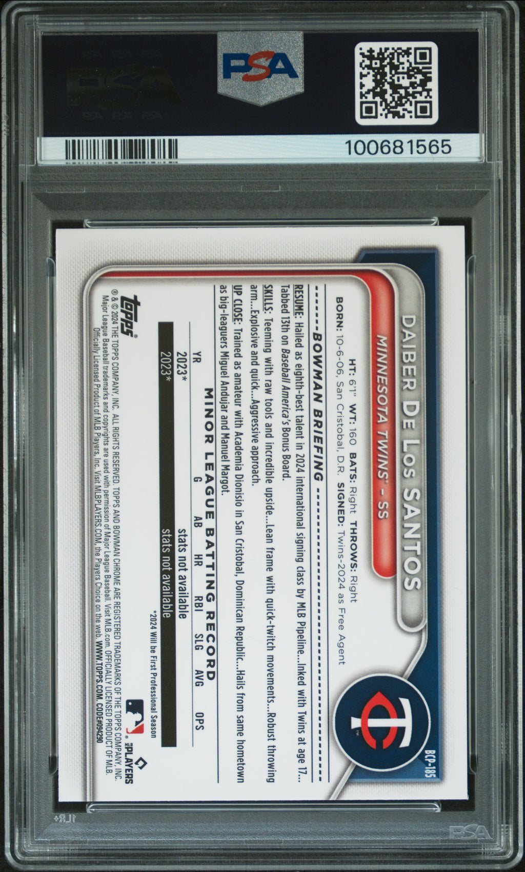 Daiber De Los Santos 2024 Bowman Chrome 1st Aqua RC Twins 91/299 PSA 9