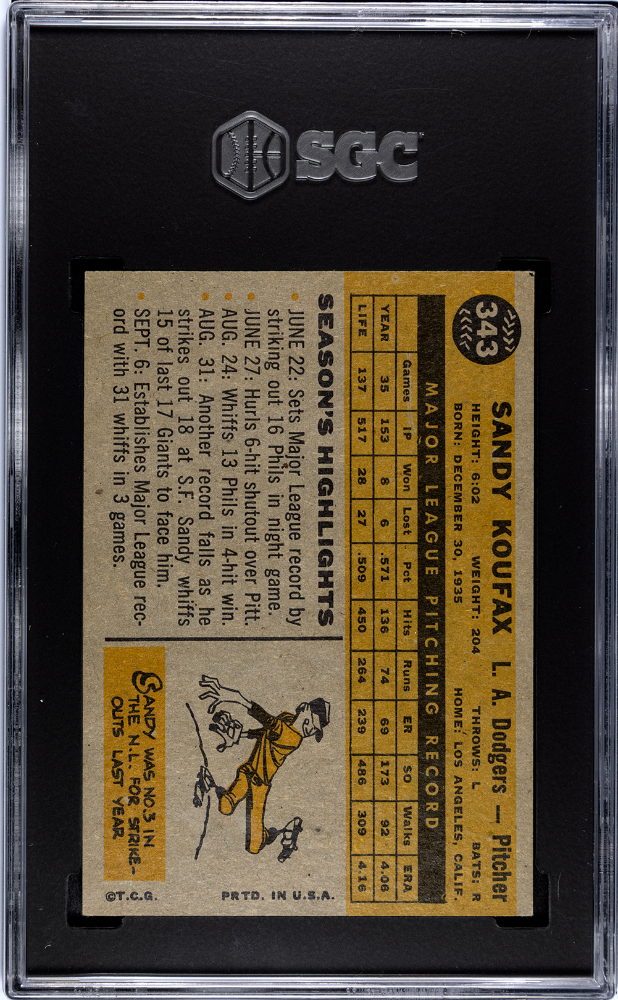 Sandy Koufax 1960 Topps Card Los Angeles Dodgers #343 SGC 4