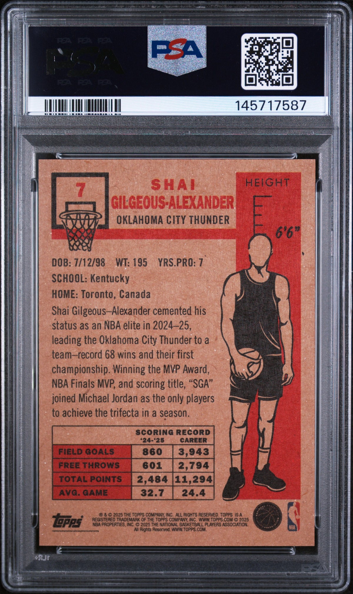 Shai Gilgeous-Alexander 2025 Topps Living #7 Oklahoma City Thunder PSA 10