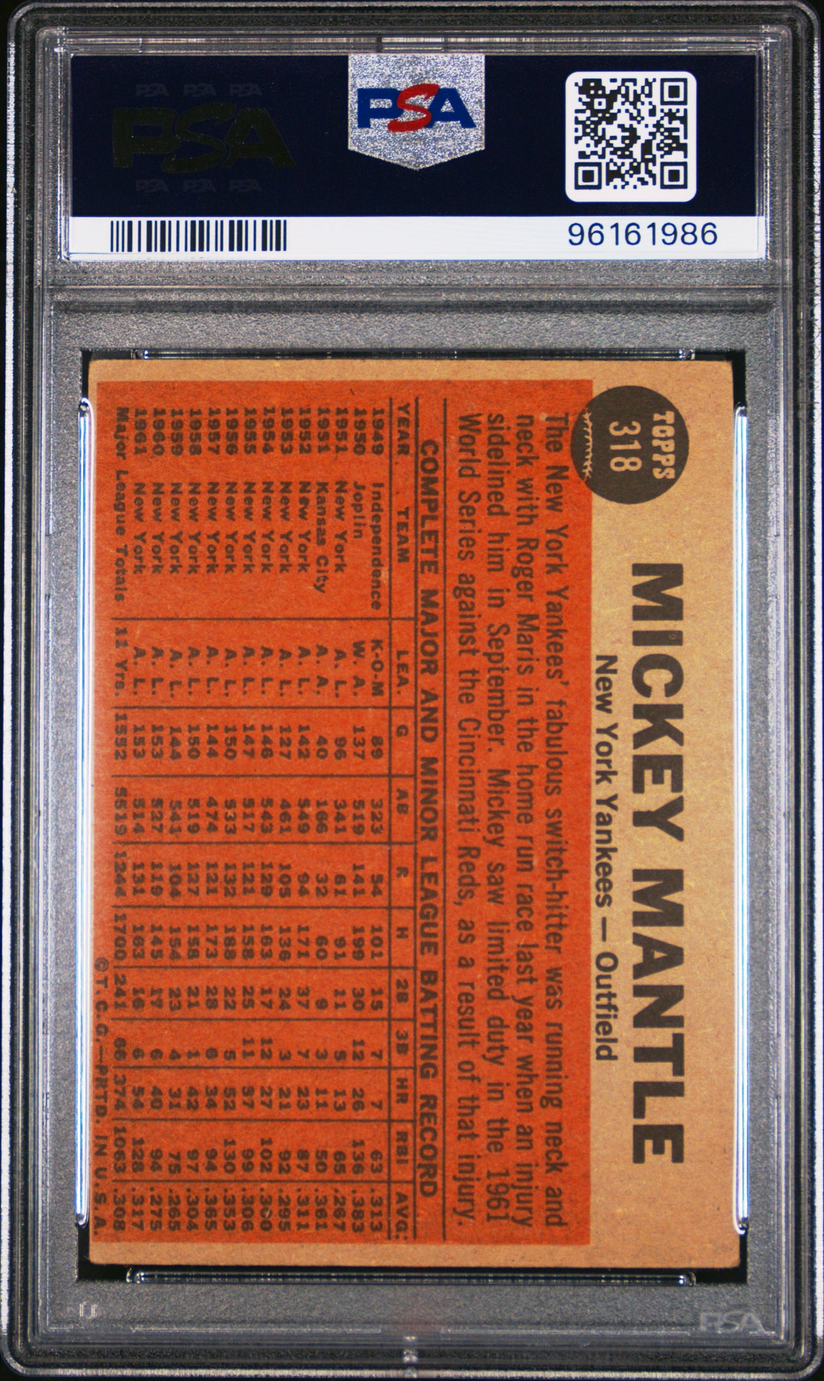 Mickey Mantle 1962 Topps Connects The Switch Hitter New York Yankees #318 PSA 3