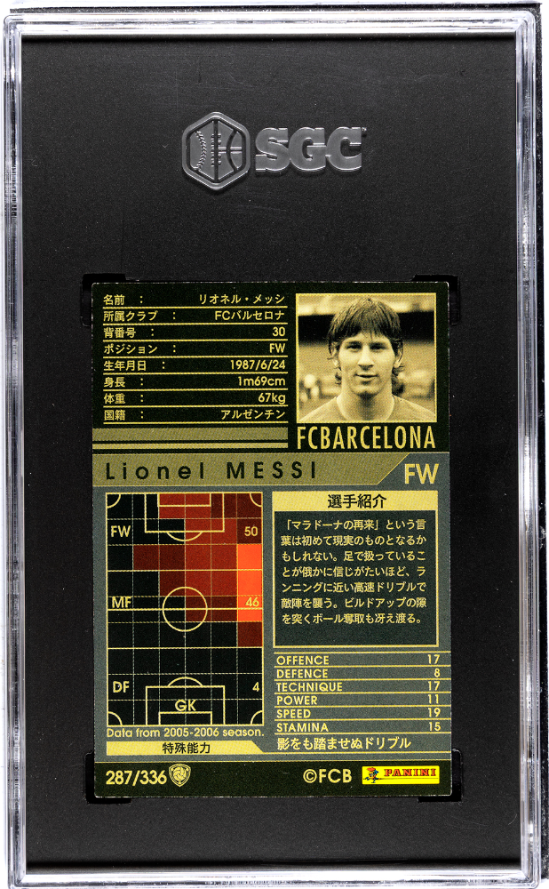 Lionel Messi 2005-06 Panini Wccf European Clubs FC Barcelona SGC 8.5
