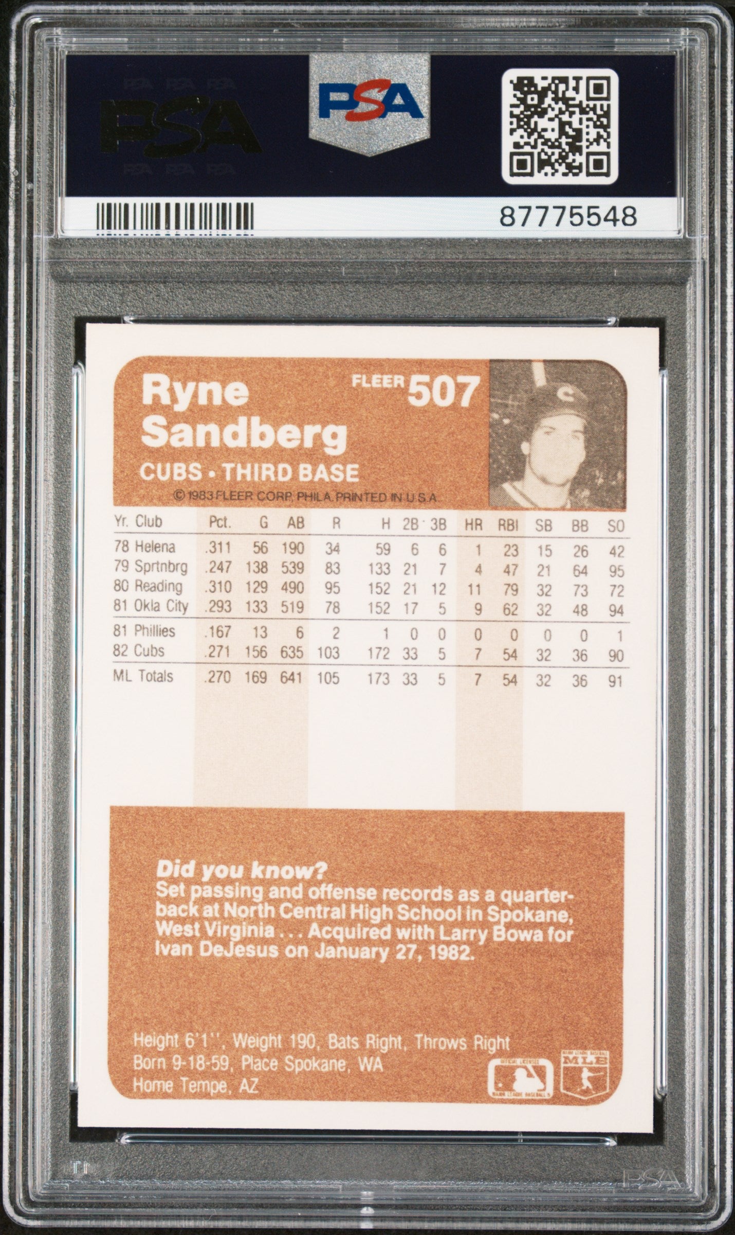 Ryne Sandberg 1983 Fleer Rookie Card RC Chicago Cubs #507 PSA 9