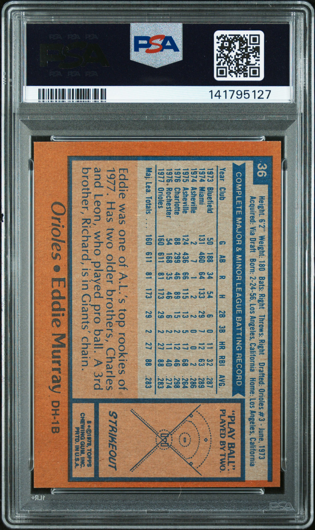 Eddie Murray 1978 Topps Auto Autograph Rookie RC Orioles #36 PSA 7 Auto 10