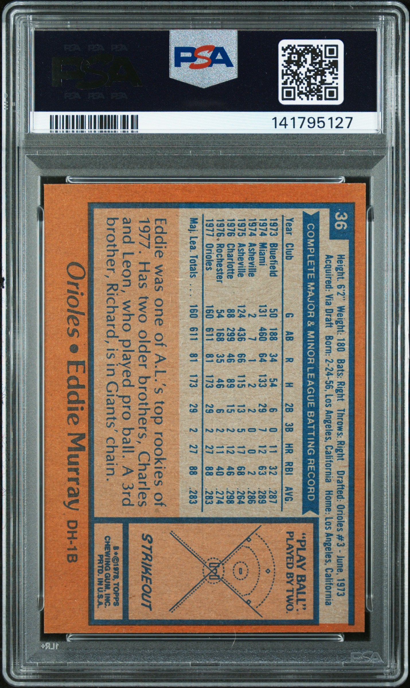 Eddie Murray 1978 Topps Auto Autograph Rookie RC Orioles #36 PSA 7 Auto 10