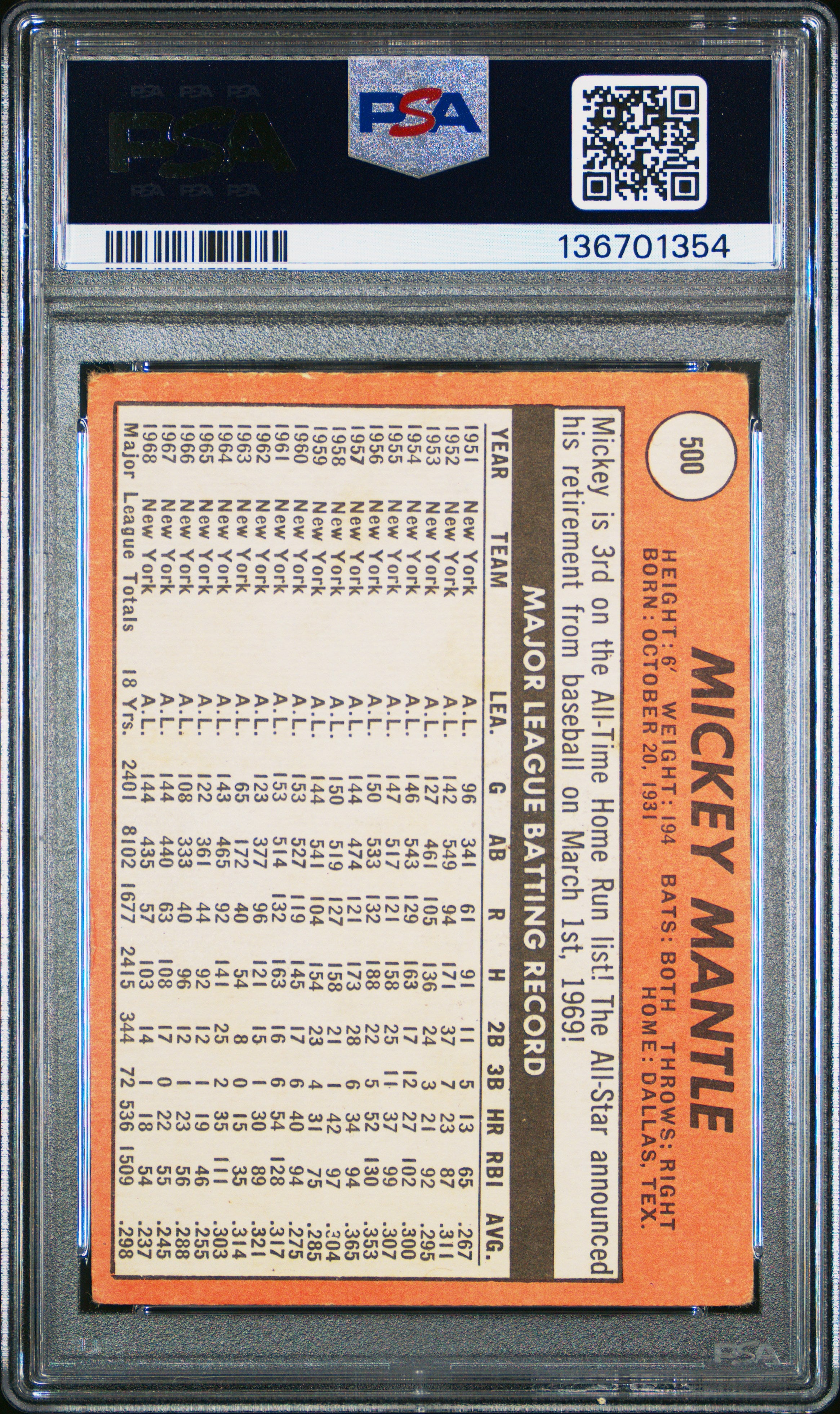 Mickey Mantle 1969 Topps Last Name In Yellow New York Yankees #500 PSA 1.5