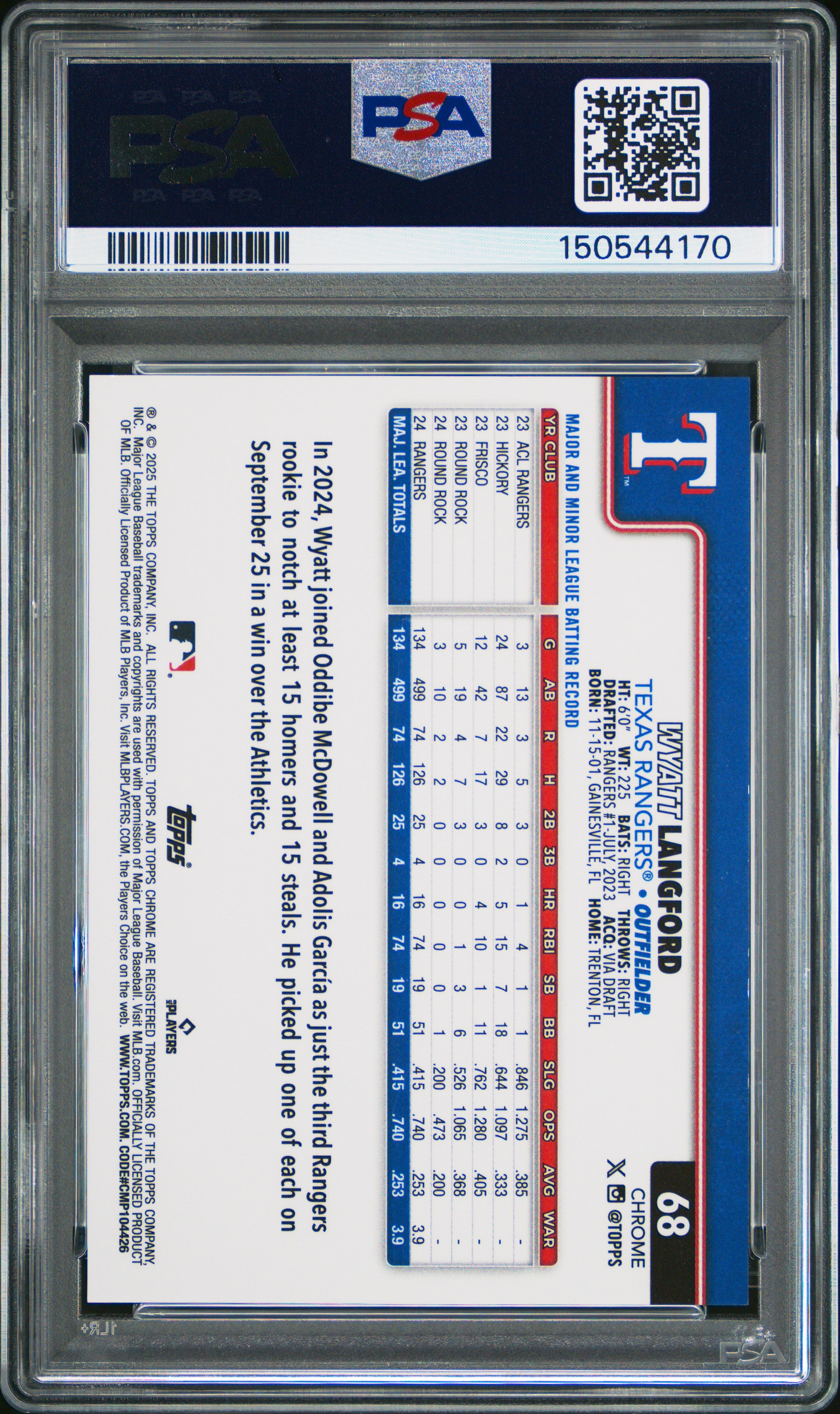 Wyatt Langford 2025 Topps Chrome Gold Wave Refractor Texas Rangers 30/50 PSA 9
