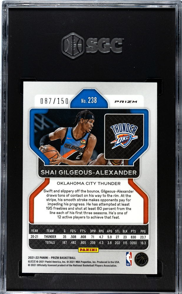 Shai Gilgeous-Alexander 2021-22 Prizm Premium Factory Set Thunder /150 SGC 9.5