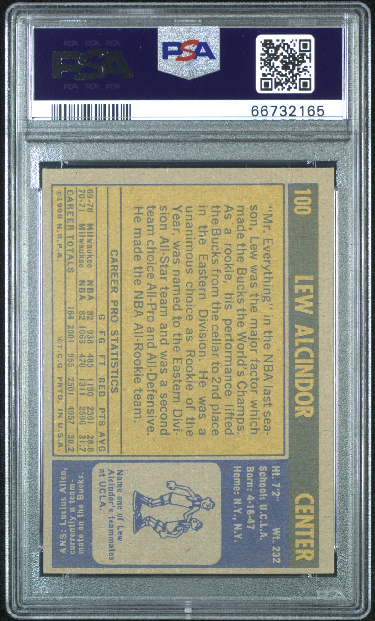 Lew Alcindor 1971 Topps Basketball Card Milwaukee Bucks #100 PSA 6