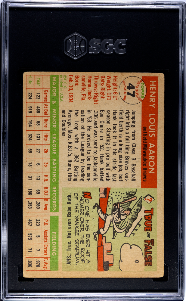 Hank Aaron 1955 Topps 2nd Year Card Milwaukee Braves #47 SGC 2