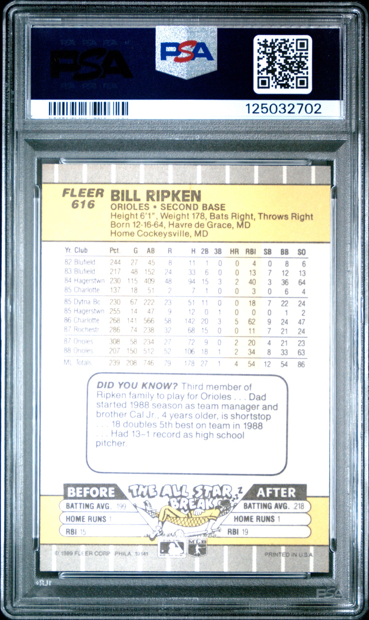 Bill Ripken 1989 Fleer Black Scribble Over Error Baltimore Orioles #616 PSA 8