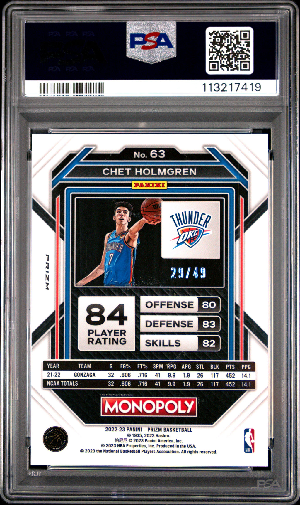 Chet Holmgren 2022-23 Prizm Monopoly Gold Prizm Rookie RC Thunder 29/49 PSA 9