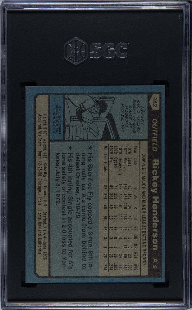 Rickey Henderson 1980 Topps Rookie Card RC Athletics #482 SGC 7