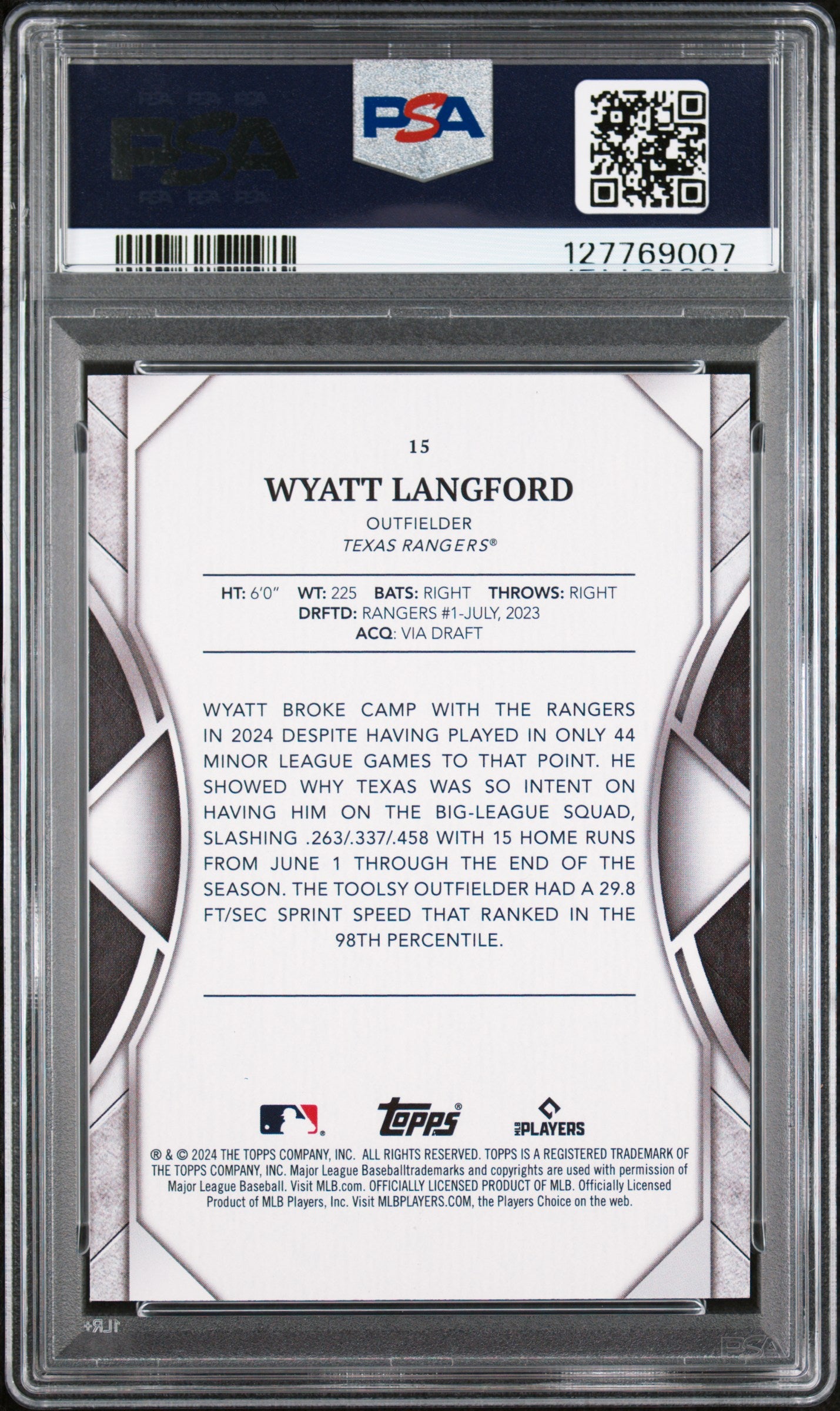 Wyatt Langford 2024 Topps Transcendent Vip Party Black Rookie Rangers 6/10 PSA 9