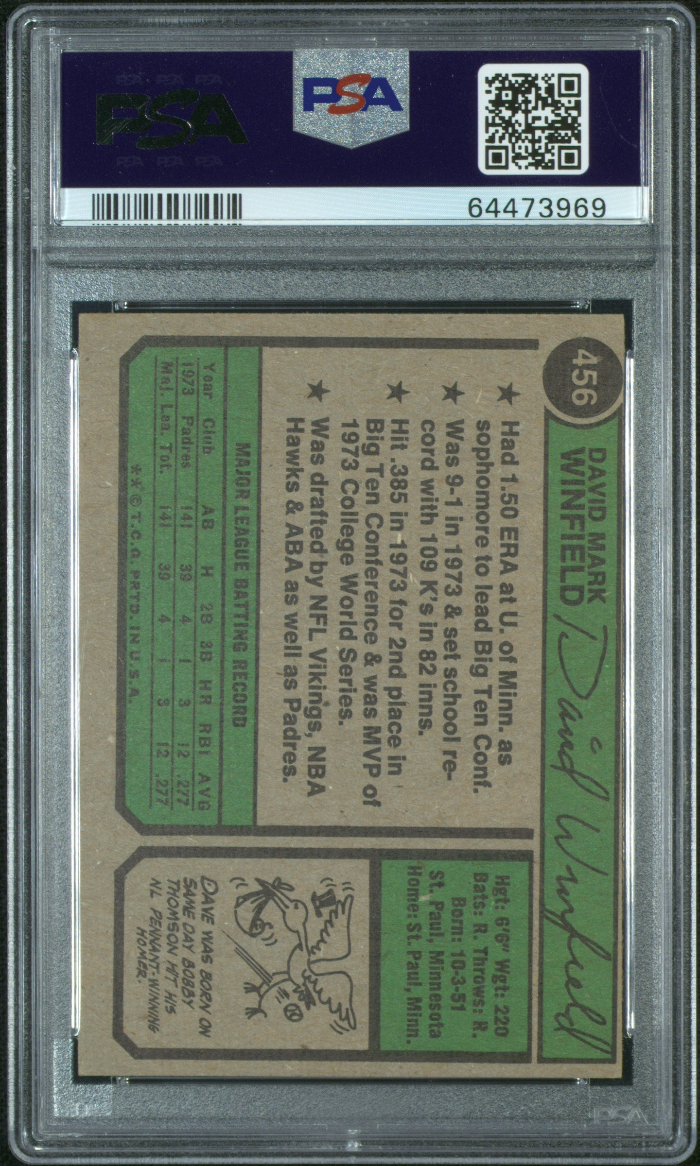 Dave Winfield 1974 Topps Auto Autograph Rookie RC SD Padres #446 PSA 7 Auto 10