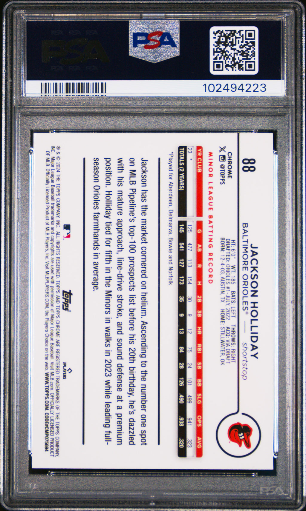 Jackson Holliday 2024 Topps Chrome Blue Sonar Rookie RC Orioles 12/125 PSA 9