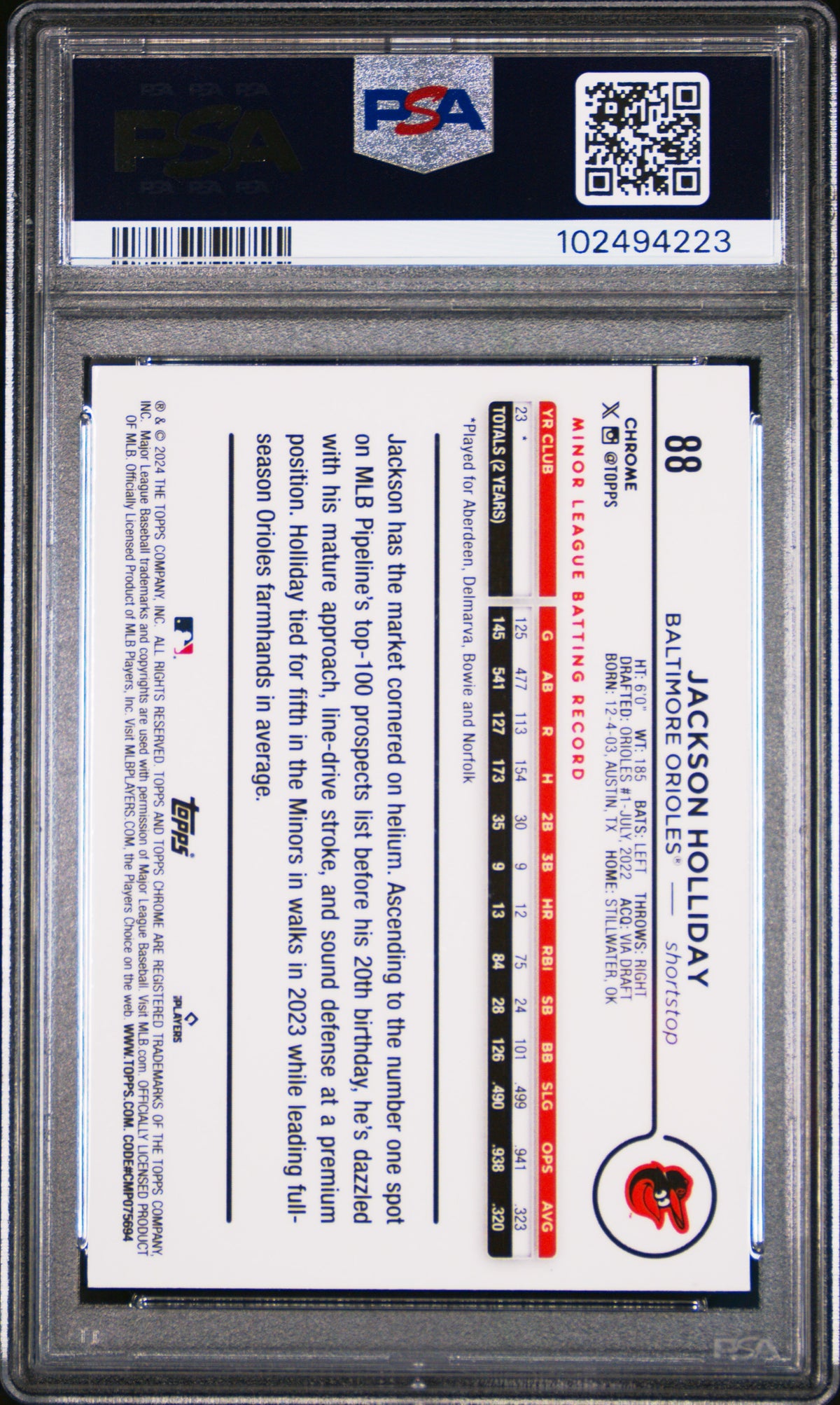 Jackson Holliday 2024 Topps Chrome Blue Sonar Rookie RC Orioles 12/125 PSA 9