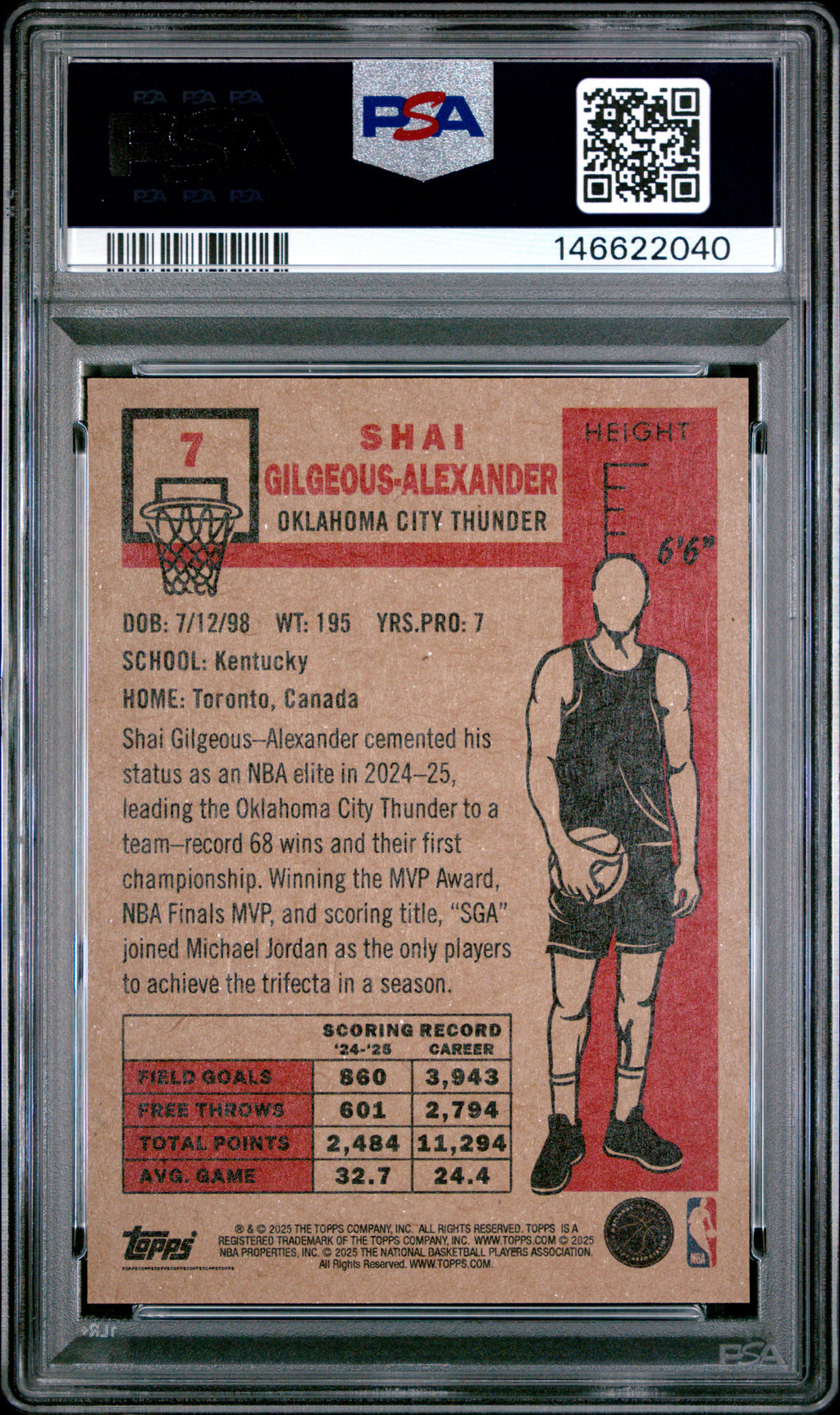 Shai Gilgeous-Alexander 2025 Topps Living #7 Oklahoma City Thunder PSA 10