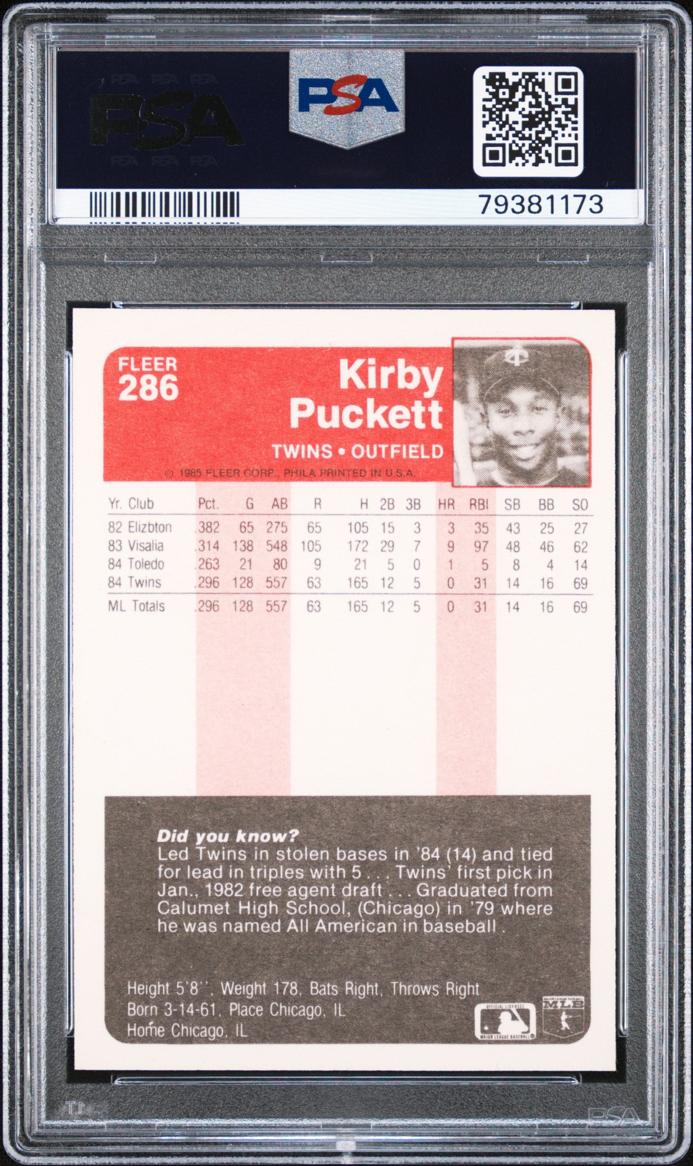 Kirby Puckett 1985 Fleer Rookie Card RC Minnesota Twins #286 PSA 9