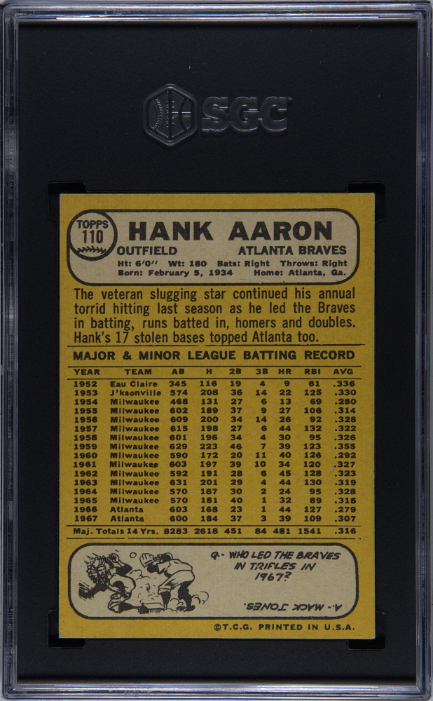Hank Aaron 1968 Topps Card Atlanta Braves #110 SGC 5.5