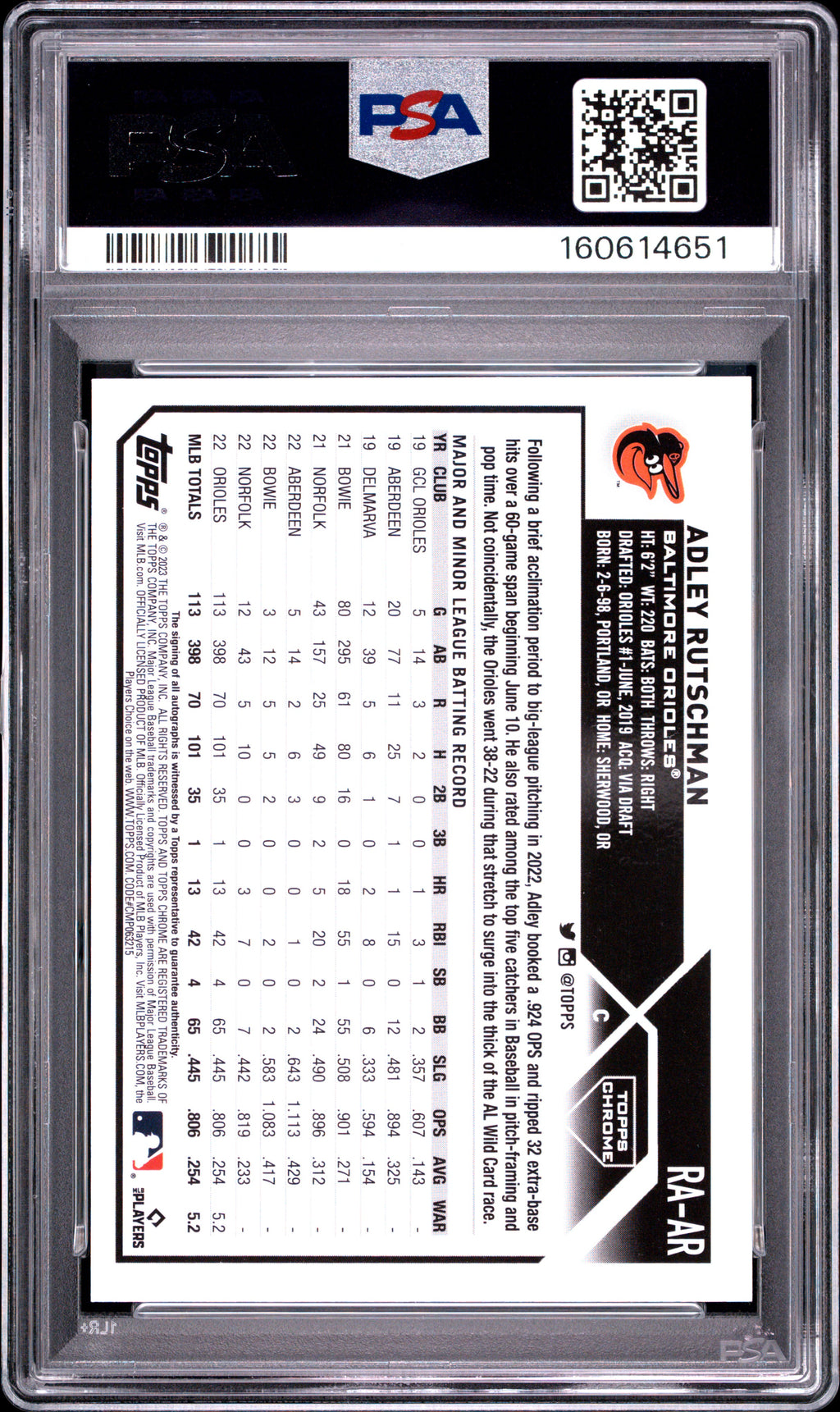 Adley Rutschman 2023 Topps Chrome Auto Autograph RC Orioles 10/150 PSA 10